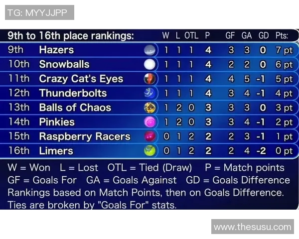 重庆羽毛球队逆袭之路揭秘：从默默无闻到冠军赛的辉煌历程
